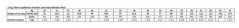 Alleva SP EQ adult M/MAX sensitive lamb ocean fish 12 kg