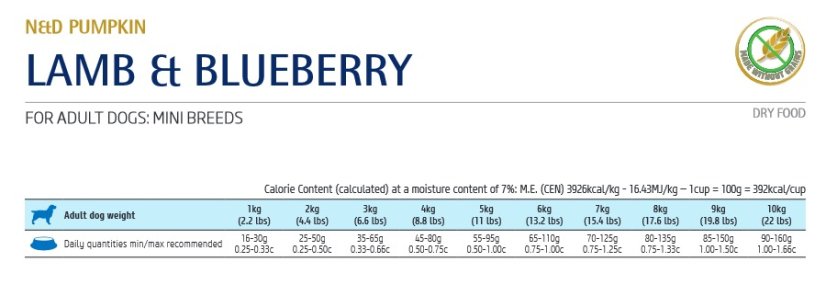 Farmina ND PUMPKIN adult MINI lamb blueberry 0,8kg