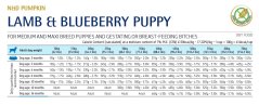 Farmina ND PUMPKIN puppy M/MAX lamb blueberry 12kg