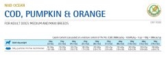 Farmina ND PUMPKIN adult M/MAX codfish orange 2,5kg