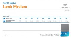 Farmina ECOPET adult M lamb 2,5 kg