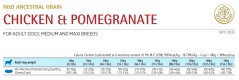 Farmina ND LG adult M/MAX chicken pomegranate 2,5kg
