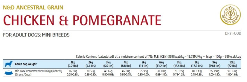 Farmina ND LG adult MINI chicken pomegranate 0,8kg