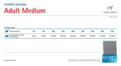 Farmina ECOPET adult M 12+2 kg