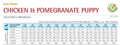 Farmina ND GF puppy MINI chicken pomegranate 2,5kg