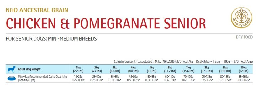 Farmina ND LG senior MINI chicken pomegranate 2,5kg