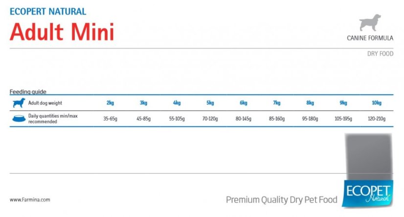 Farmina ECOPET adult MINI 12+2 kg