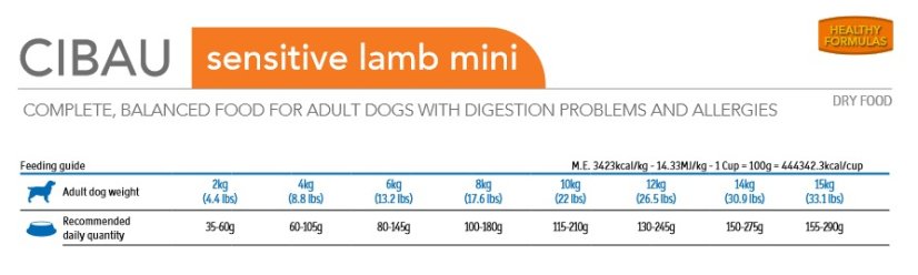 Farmina CIBAU dog adult sensitive lamb mini 0,8 kg