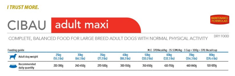 Farmina CIBAU dog adult maxi 12 kg