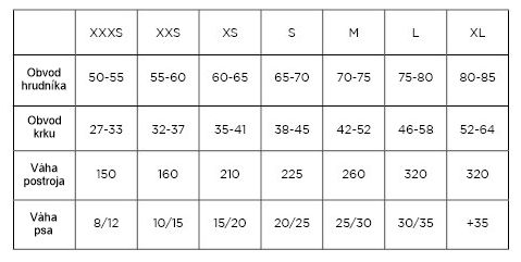 I-DOG Postroj canicross ONE X-BACK S 65-70cm