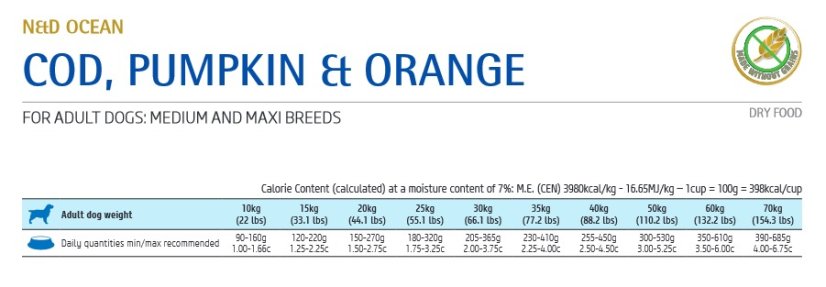 Farmina ND PUMPKIN adult M/MAX codfish orange 2,5kg
