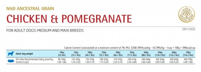 Farmina ND LG senior M/MAX chicken pomegranate 2,5kg