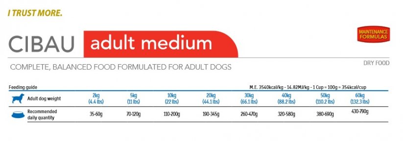 Farmina CIBAU dog adult M 2,5kg