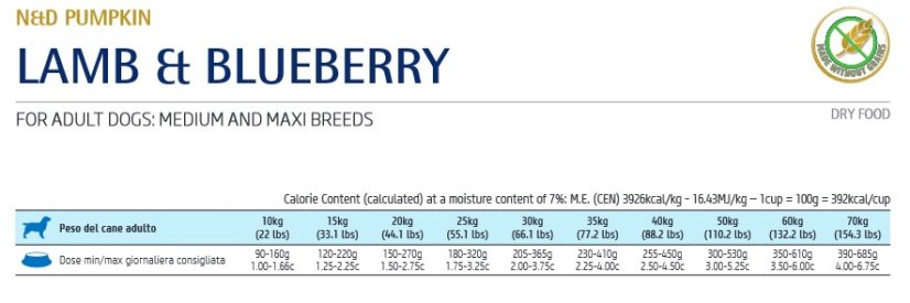 Farmina ND PUMPKIN adult M/MAX lamb blueberry 2,5kg