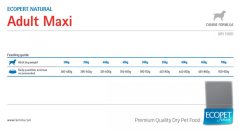 Farmina ECOPET adult MAXI 12+2 kg