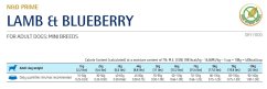 Farmina ND GF adult MINI lamb blueberry 7kg