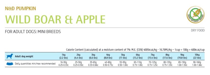 Farmina ND PUMPKIN adult MINI boar apple 7kg