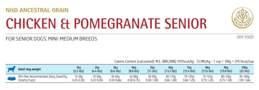 Farmina ND LG senior MINI chicken pomegranate 2,5kg