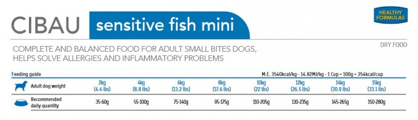 Farmina CIBAU dog adult sensitive fish mini 2,5 kg