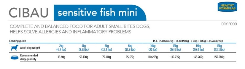 Farmina CIBAU dog adult sensitive fish mini 0,8 kg