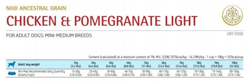 Farmina ND LG light MINI chicken pomegranate 2,5kg
