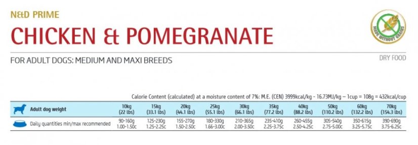 Farmina ND GF adult M chicken pomegranate 12kg