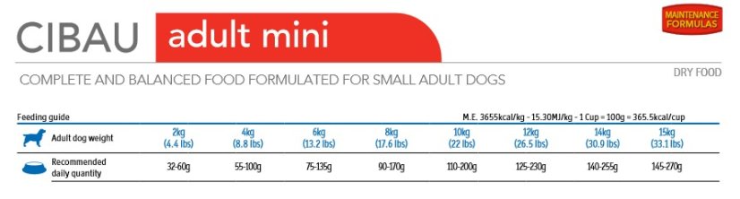 Farmina CIBAU dog adult mini 2,5 kg