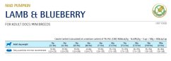 Farmina ND PUMPKIN adult MINI lamb blueberry 7kg