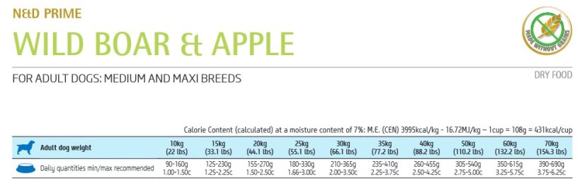 Farmina ND GF adult M/MAX boar apple 2,5kg