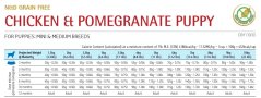 Farmina ND GF puppy MINI/M chicken pomegranate 7kg