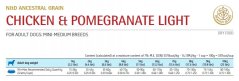 Farmina ND LG light MINI chicken pomegranate 2,5kg